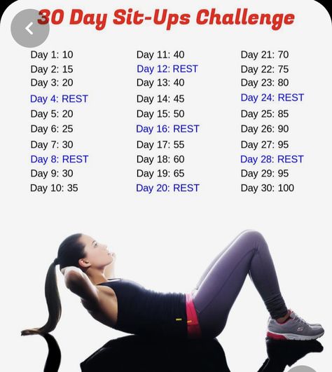 Sit Up Challenge, Planning Sport, Kiat Diet, Workout Bauch, Crunches Workout, Month Workout, 30 Day Fitness, 30 Day Workout Challenge, Body Workout Plan