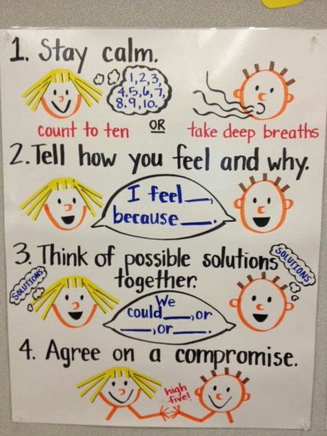 Anchor Chart to introduce and teach conflict resolution skills Coping Skills Worksheets, School Counseling Office, Conscious Discipline, Responsive Classroom, Conflict Management, Classroom Behavior, Anchor Chart, Character Education, Classroom Community