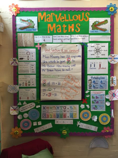 Ks2 maths working wall display                                                                                                                                                                                 More Primary Maths Display, Year 3 Maths Display, Year 6 Maths Display, Year 2 Maths Display, Maths Working Wall Ks2, Maths Display Ks2, Maths Display Board, Numeracy Display, Ks2 Display