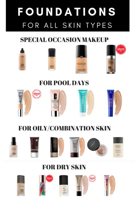 Sharing a ton of foundation suggestions for all skin types! No matter if you have dry skin, oily skin, combination skin or are just looking for a foundation for a special occasion-I've got all of the makeup tips and suggestions you need! #makeup #Beauty #beautyblogger #foundations #dryskin #oilyskin #makeup Special Occasion Makeup, How To Grow Eyebrows, Anti Aging Oils, Maquillaje Natural, Younger Looking Skin, Nyx Cosmetics, Face Scrub, Combination Skin, All Skin Types