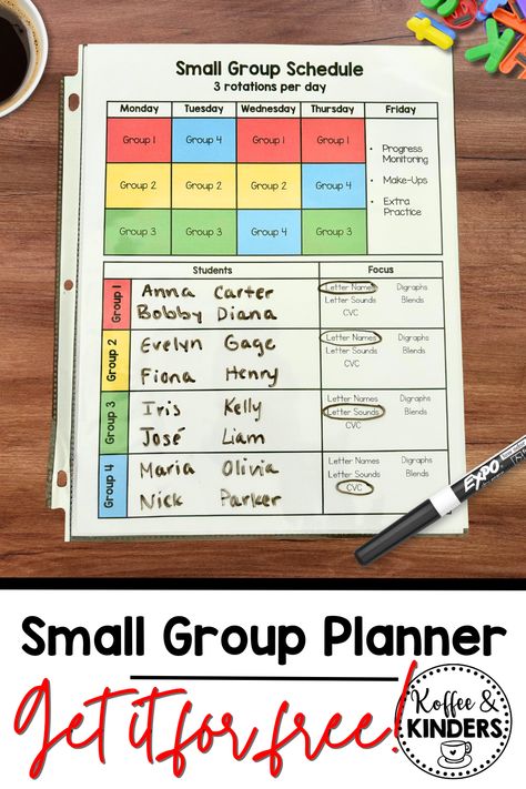 Read to see how I plan and organize activities to run my small phonics groups in the beginning of the school year!  Plus get this FREE customizable small group planning template to organize your own groups! #Kindergarten #Phonics #SmallGroups 2nd Grade Ela Centers Small Groups, Small Group Teacher Organization, Small Group Centers, Guided Reading Groups Organization, Small Group Planning Template Free, Small Group Tracking Sheet, Small Group Phonics Activities, Sor Small Group Lesson Plan, Ela Small Groups Kindergarten