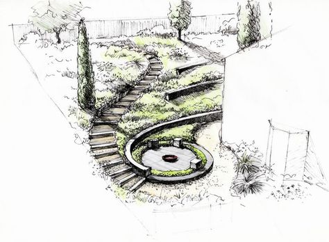 Circular Garden, Landscape Design Drawings, Landscape Architecture Drawing, Landscape Sketch, Modern Landscape Design, Landscape Design Plans, Landscape Architecture Design, Landscape Designs, Landscape Plans