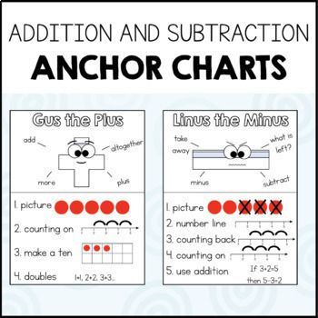 Addition and Subtraction Anchor Charts Math Strategy Anchor Chart, Addition And Subtraction Anchor Chart Kindergarten, Addition Vs Subtraction Anchor Chart, First Grade Addition Anchor Chart, Make A Ten Anchor Chart, Plus And Minus Anchor Chart, Subtraction Strategies Anchor Chart 1st, Addition Vocabulary Anchor Chart, Addition Strategies Anchor Chart 1st