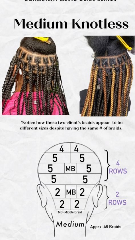 Medium braids parting guide Braiding Parting Chart, Size Chart For Braids, Hair Braiding Patterns, Parts For Medium Box Braids, Medium Knotless Layout, Box Braids Mapping, How To Part Medium Box Braids, Knotless Braid Chart, Parting Size For Braids