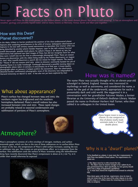 Facts About Pluto, Pluto Facts, Space Academia, Solar System Facts, Solar System Activities, Planet Pictures, Pluto Planet, Planet Project, Solar System For Kids