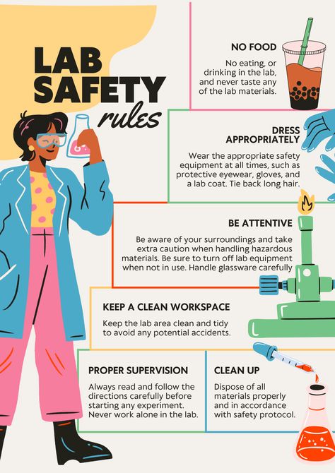 "Step into the laboratory with confidence! Our comprehensive guide to lab safety rules will ensure you navigate experiments with precision and peace of mind. From handling hazardous materials to maintaining a clean workspace, we've got you covered. Whether you're a seasoned scientist or a budding researcher, these safety rules are your essential toolkit for a successful and secure laboratory experience."  credits:#DreamBirdDesigns Lab Safety Poster, Laboratory Idea, Lab Safety Rules, Health And Safety Poster, Clean Workspace, Yoga Routine For Beginners, Lab Safety, Biology Labs, Safety Posters