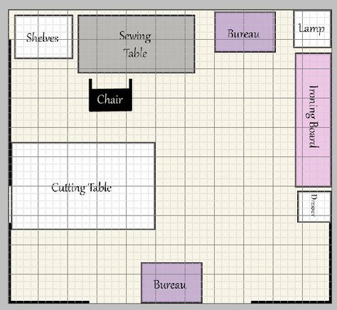 sewing room layout                                                                                                                                                                                 More Sewing Room Layout, Sewing Room Inspiration, Sewing Room Storage, Retirement House, Sewing Spaces, Coin Couture, Quilt Studio, Sewing Room Design, Dream Craft Room