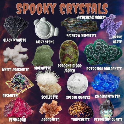 Arizona Gems And Minerals, Fall Crystals, Crystal Meanings Charts, Raw Gemstones Rocks, Crystal Identification, Crystals Magic, Gemstones Chart, Rock Hunting, Crystals Healing Properties