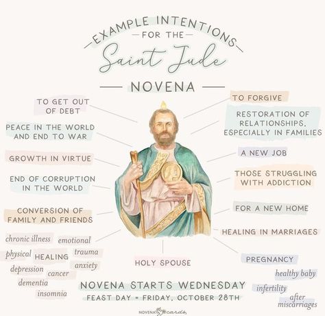 Novena Cards on Instagram: "What intention are you praying a St Jude novena for this year? ⁣ ⁣ If you need some ideas - here are some general intentions that many ask St Jude's intercession for.⁣ ⁣ In addition, the next few slides has detailed responses gathered from this community from our stories that asked who / what intention are you praying for. Idea - if you want to pray this novena for others, but don't have someone that comes to mind, pick one or two of these intentions from our communi St Jude Novena, St Jude Prayer, St Judas, Manifestation Prayer, Spiritual Person, Biblical Times, Family Peace, Wealth And Abundance, Financial Peace