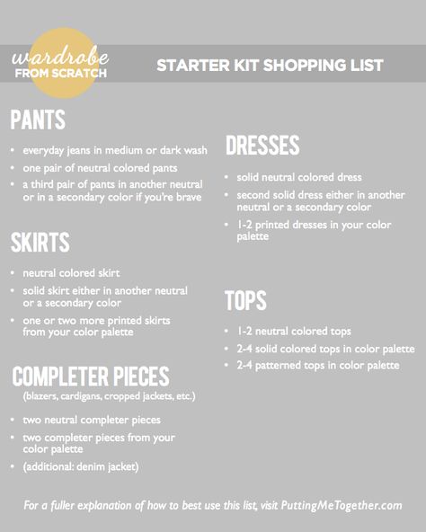 Putting Me Together: Wardrobe From Scratch, Part 4: The Starter Kit Shopping List. Fantastic fashion blog about how to make your wardrobe work. Great for those (like me) who have to buy outfits already pulled together for them. Wardrobe From Scratch, Buy Outfits, Fantastic Fashion, Build A Wardrobe, Wardrobe Planning, Fashion Capsule, Minimalist Wardrobe, Colored Pants, Built In Wardrobe