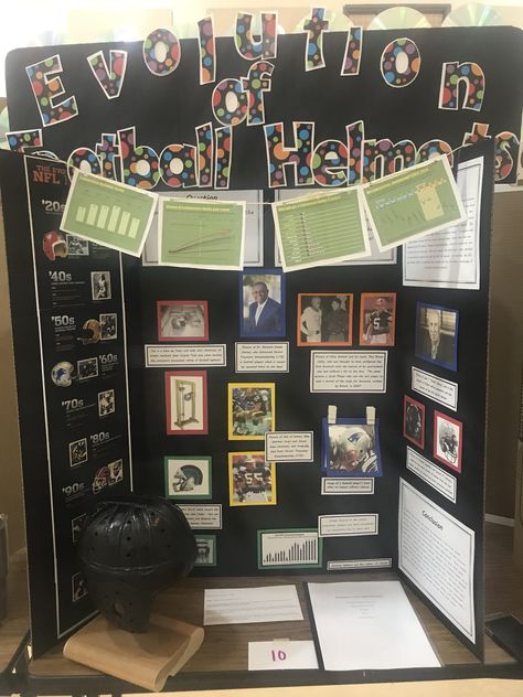 Twitter Social Studies Fair Projects Ideas, Social Studies Fair Projects, History Fair Boards, History Fair Projects, Wall Magazine, Lapbook Ideas, History Exhibition, History Infographic, Display Boards