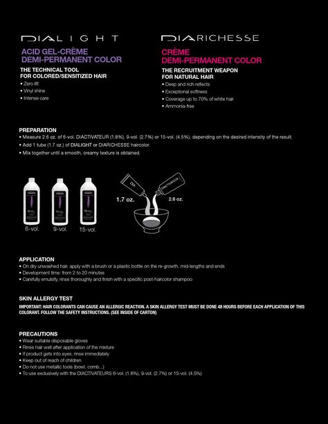 L'ORÉAL Professionnel - Color Chart DiaRichesse & DiaLight Dialight Loreal, Loreal Hair Color, Demi Permanent, Hair Color Techniques, Color Techniques, Colour Chart, Color Hair, Girl Stuff, Color Chart