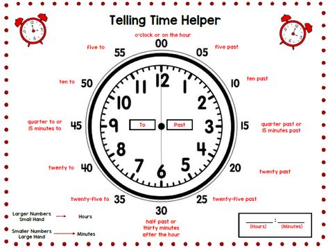 Telling Time Relief Teaching Ideas, Tattoos Outdoors, Celebrities Tattoos, Life Skills Class, Math Practice Worksheets, Counting Money, Learning Poster, 1st Grade Math Worksheets, Time Worksheets