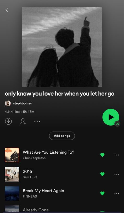 breakup playlist Spotify Playlist Names Break Up, Spotify Breakup Playlist Names, Break Up Playlist Names, Breakup Playlist Names, Playlist For Her, Boyfriend Playlist, Song Recs, Mood Music, Breakup Playlist