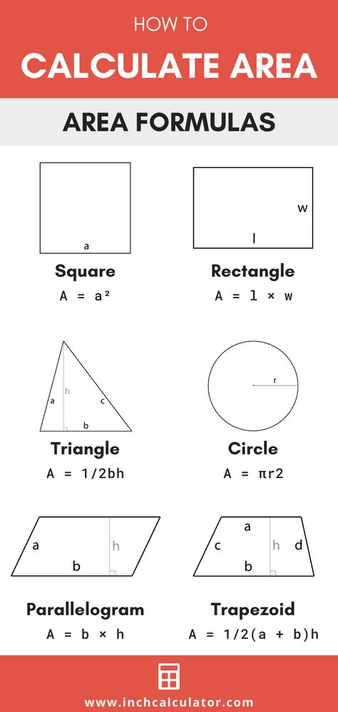 Area Calculator – Calculate Area of Various Shapes Area Of Shapes, Area Formulas, Calculate Area, Area Formula, Math Tips, Teaching Math Strategies, Cool Math Tricks, Math Genius, Math Charts