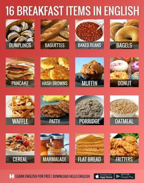 Breakfast items Breakfast Names, Foods For Breakfast, Quiz Ideas, Hello English, English Knowledge, Learn English For Free, Study English Language, List Of Foods, Food Vocabulary