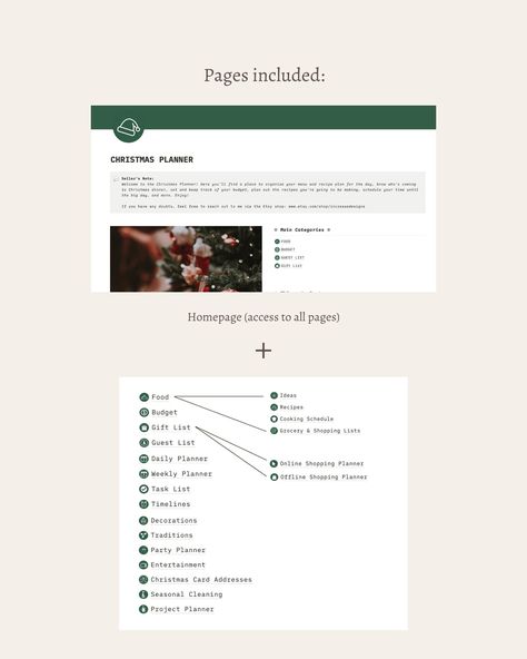 #Notion_Christmas_Template #Christmas_Notion_Template #Notion_Christmas #Notion_Pages Notion Christmas Template, Notion Christmas, Cooking Schedule, School Habits, Christmas Organizer, Addressing Christmas Cards, Budget Gifts, Notion Ideas, Meal Prep Planner