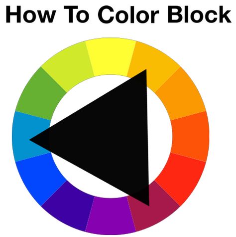 How To Colour Block: A helpful hint provided by Style Prompt is to “make a triangle on the color wheel and choose two of the three colors that the corners touch. These colors harmonize well.” How To Have Style, Colours That Go Together, Colour Blocking Fashion, The Color Wheel, Color Blocking Outfits, Colour Blocking, Color Analysis, Color Wheel, Coordinating Colors