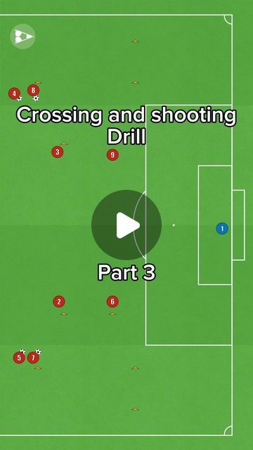 4v4 Soccer Drills, U7 Soccer Drills For Kids, Defense Drills Soccer, Finishing Drills Soccer, Soccer Finishing Drills, Soccer Drills For U6, Midfielder Soccer Drills, Dribbling Drills Soccer, Shooting Drills Soccer