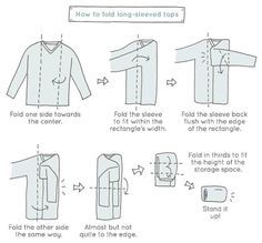 An illustration from Spark Joy by Marie Kondo showing how to fold a long-sleeve shirt fast the KonMari way. Konmari Method Organizing, Konmari Organizing, Marie Kondo Organizing, Konmari Folding, Organiser Son Dressing, Organizar Closet, Organized Person, Helsingor, Shirt Folding