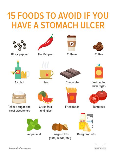 11 Signs You Have a Stomach Ulcer and Natural Remedies Food For Stomach Ulcers, Foods For Ulcers, Stomach Ulcers Symptoms, Ulcer Symptoms, Ulcer Diet, Stomach Remedies, Gerd Diet, Reflux Diet, Coffee With Alcohol