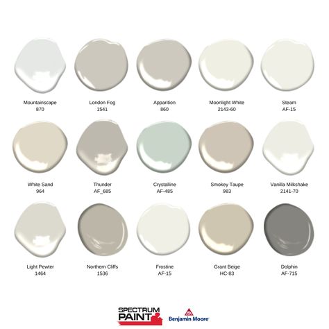 IF YOU LIKE AGREEABLE GRAY...AND MORE - Resource Center - Spectrum Paint - Top Quality Paint & Coatings Solutions Agreeable Gray Doors, Benjamin Moore London Fog, Benjamin Moore Thunder, Sherwin William, Gray Doors, Grant Beige, Top Paint Colors, Gauntlet Gray, Sea Salt Sherwin Williams