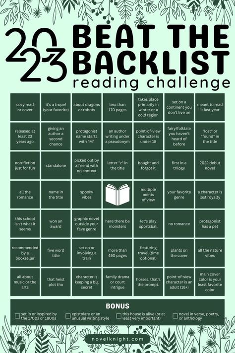 Beat the Backlist reading challenge for 2023 - Augustine Decker January Drawing Challenge, Reading Bingo, Book Hangover, Book Reading Journal, Reading Tracker, Book Challenge, At Your Own Pace, Your Own Pace, Top Books To Read