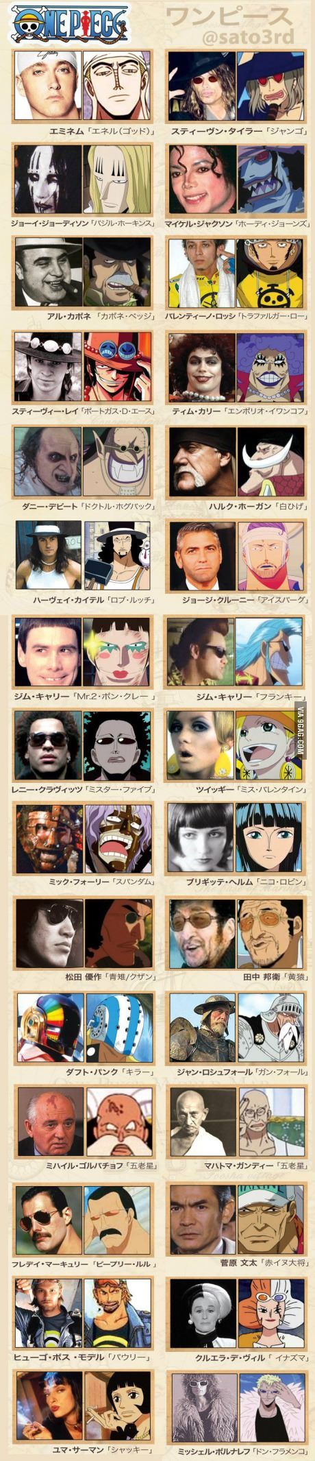 ONE PIECE CHARACTER IN REAL LIFE One Piece Meme, One Piece Wallpaper Iphone, One Piece Funny, One Peice Anime, One Piece Drawing, One Piece Images, One Piece Comic, One Piece Pictures, One Piece Fanart