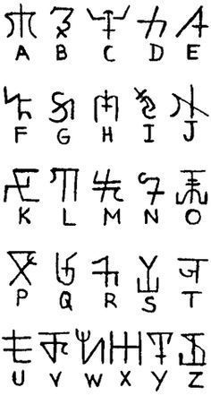 Ancient Alphabet, Code Alphabet, Bahasa China, Ancient Alphabets, Different Alphabets, Egiptul Antic, Runic Alphabet, Schrift Design, Alphabet Code