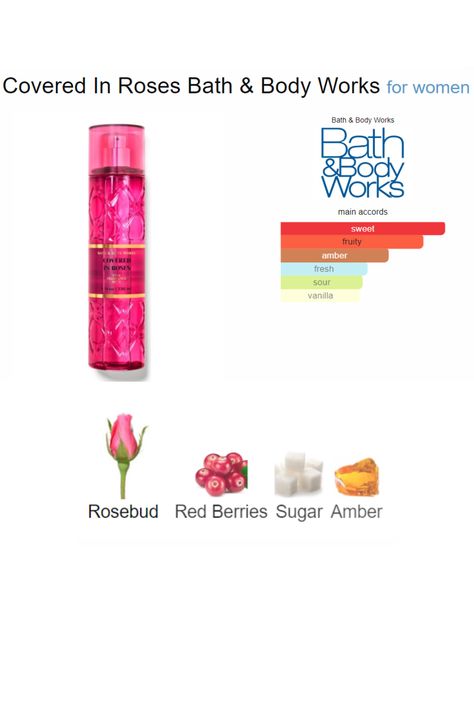 Covered In Roses Bath And Body Works, Fragrances Perfume Woman, Perfume Lover, Body Mist, Red Berries, Bath Body Works, Rose Buds, Bath And Body Works, Body Works