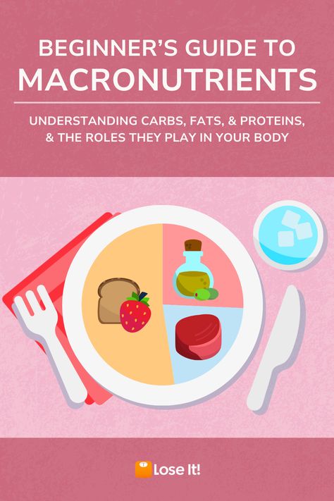 If you want to take your health or weight loss to the next level, focusing on macronutrients (macros) might be your best bet. While calories fuel your body, macros like carbs, fats, and proteins shape your overall health. Discover how to balance them for better results with this easy guide! Lab Values, How High Are You, Cooking Oils, Fatty Fish, Hormone Health, Body Composition, Overall Health, Saturated Fat, Body Fat