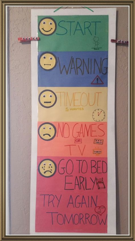 disciplining children Timeout Ideas, Discipline Chart, Chore Ideas, Kids Routine Chart, Dad Advice, Kids Rewards, Toddler Discipline, Kids Schedule, Chore Chart Kids