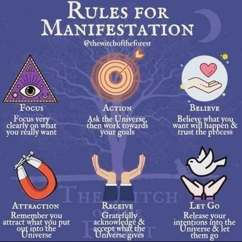 How to Manifest | How to Manifest What You Want | The Law of Attraction #manifest #lawofattraction #manifestation #manifestationtechniques #energyprotection #selflove #spirituality What Is Manifestation, Quotes Dream, Healing Spirituality, Manifestation Meditation, Spiritual Journals, Spiritual Manifestation, Manifestation Board, Witchy Stuff, Manifestation Law Of Attraction