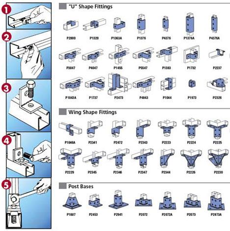 Unistrut Shelves, Lego For Adults, Projek Diy, Shielded Metal Arc Welding, Welding Training, Metal Shelving, Welding And Fabrication, 3d Cnc, Shelving Racks