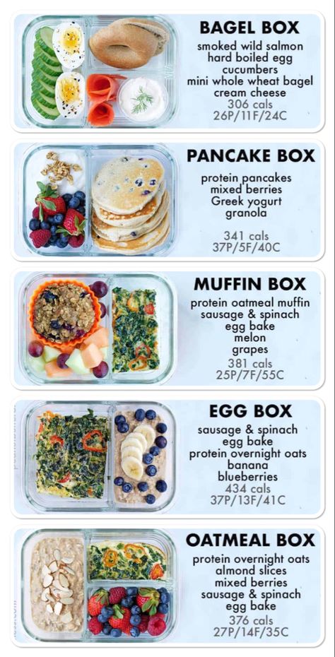 Bento Breakfast, Breakfast Meal Prep Ideas, Dinner Favorites, Yogurt And Granola, Idee Pasto, Breakfast Meal, Easy Healthy Meal Prep, Meal Prep Ideas, Healthy Instant Pot Recipes