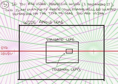 Flooby Nooby: Thomas Romain's Notes on Perspective Drawing Thomas Romain, Drawing A Picture, Small Clouds, Perspective Drawing Lessons, Lenses Eye, Vanishing Point, Perspective Art, Background Drawing, Perspective Drawing