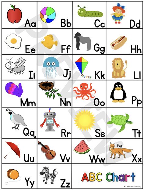 FREE Printable ABC letter sounds chart. This free download is designed for preschool, pre-k, & kindergarten. It can be used at school during literacy centers, circle time, table time, or at home with your own kids (homeschool). Alphabet charts are a valuable resource to help students learn letter names, sounds, & letter formations. Teach preschoolers the alphabet with this fun and FREE alphabet printable! (Post also includes learning ideas for how to use this chart) #preschool #kindergarten Letter Chart Preschool, Alphabet Charts Printable Free, Abc Teaching Ideas, Abc For Kindergarten, Alphabet Table Chart, Letter Sound Flashcards Free Printable, Teaching Abcs Preschool Free Printable, Letter Chart Free Printable, Letter Sounds Preschool Free Printable