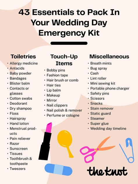 Wedding Day Emergency Kit: Everything You Need to Include Bathroom Emergency Kit, Emergency Wedding Day Kit, Emergency Kit Checklist, Bride Emergency Kit, Wedding Day Emergency Kit, Bridal Emergency Kits, Wedding Day Essentials, Wedding Emergency Kit, Mini Sewing Kit