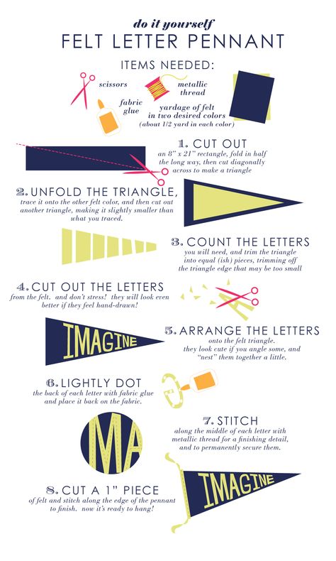 DIY Felt Letter Pennant - Crate&Kids Blog Diy Felt Pennant, Softball Girls, Sports Banners, Rum Inspo, Football Homecoming, Felt Letters, Felt Pennants, Pennant Flag, Diy Felt