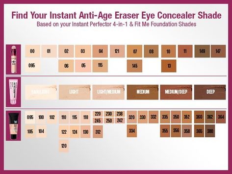 Maybelline Anti Age Concealer, Maybelline Eraser Concealer, Maybelline Eraser Eye Concealer, Corrector Maybelline, Concealer Dark Circles, Makeup Finds, High Coverage Concealer, Maybelline Concealer, Makeup Shades