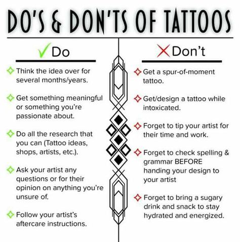 Tattoo Artist Tips, Tattoo Chart, Pain Chart, Learn To Tattoo, Tattoo Removal Cost, Hanya Tattoo, Omerta Tattoo, Tattoo Techniques, Geniale Tattoos