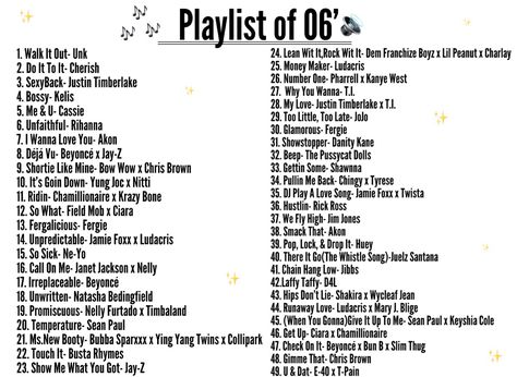 NEW hit list from circa 2006🚨🔥 Comment some of your faves!! #music #playlist #2000s #throwback #vibes #list #nostalgia #artist #new #feels 2000s Music Playlists, 2000s Throwback Playlist, Throwback Songs 2000, Throwback Aesthetic 2000s, 2000 Playlist, Throwback Playlist, 2000s Playlist, Dance Music Playlist, 2000 Music