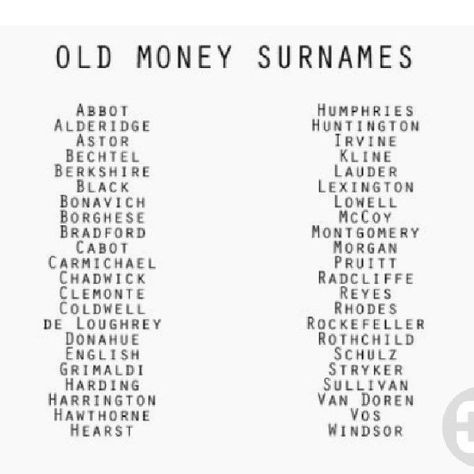 Name Ideas For Novel, Fancy Surnames For Characters, Last Names That Start With S, Expensive Surnames Ideas, Expensive Last Names, Goth Surnames, Fake City Names, American Surnames For Characters, Old Money Last Names For Characters