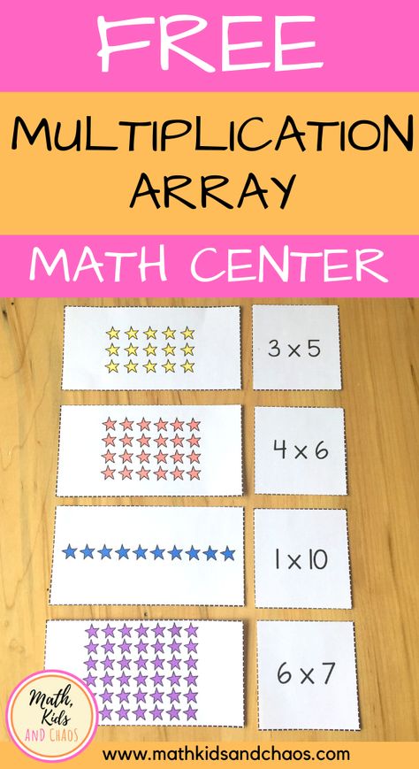 Grab this free multiplication array matching activity for your next math center! This fun math activity is perfect for practising or reviewing the topic of multiplication arrays. This download contains 10 picture cards and 10 number cards. To complete the activity, simply find the correct number card for each array picture. Can also be used as a cut and paste worksheet! #multiplicationactivities #multiplication #multiplicationarrays #mathkidsandchaos #mathcenters #grade2math #grade3math Array Multiplication, Array Math, Teaching Third Grade Math, Arrays Activities, Array Worksheets, Multiplication Arrays, Grade Three, Educational Assistant, Multiplication Activities