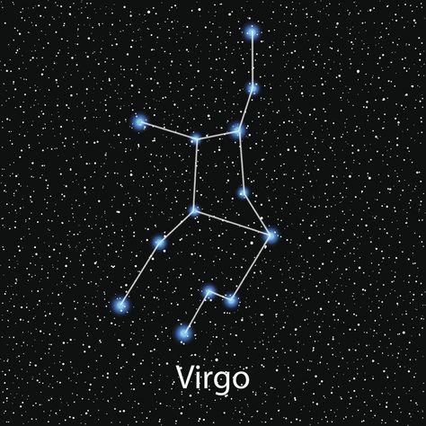 Mercury Planet Symbol, Virgo Stars, Virgo Sign Tattoo, Virgo Star Constellation, Constellation Drawing, Virgo Tattoo Designs, Virgo Constellation Tattoo, Virgo Star, Virgo Star Sign