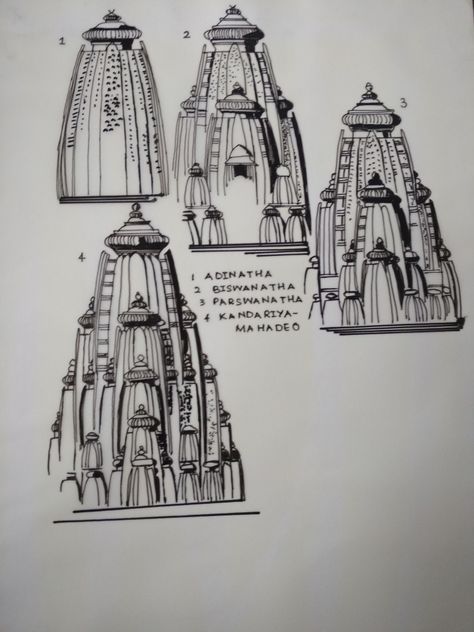 Somnath Temple Sketch, Temples Of India Architecture, Temple Sketches Indian Easy, Temple Architecture Sketch, Temple Sketches Indian, Hindu Temple Architecture, Temple Sketch, Nilkanth Varni, Shiv Mandir