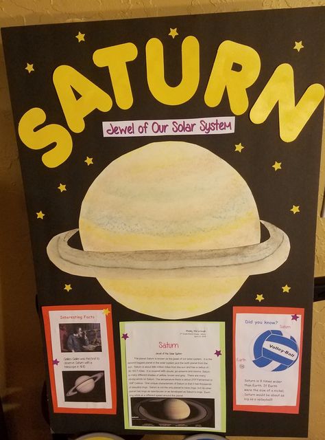 Saturn Project For School, Planet Poster Project, Saturn Science Project, Saturn Project, Saturn Planet Project, Diy Saturn Planet Project, Make Saturn Planet, Jupiter Planet Project For Kids, Venus Planet Project Model