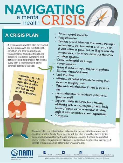 Crisis Plan, Therapy Inspiration, Mental Health Awareness Day, Mental Health Campaigns, Health Awareness Months, Clinical Social Work, Care Coordination, Close Family