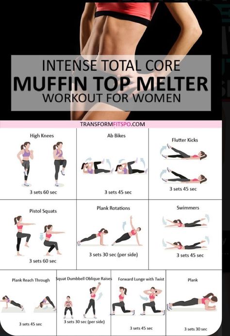 Workout Bauch, Musa Fitness, Workout For Women, Stomach Fat, Leg Day, Muffin Top, Core Workout, Lose Belly, Lose Belly Fat