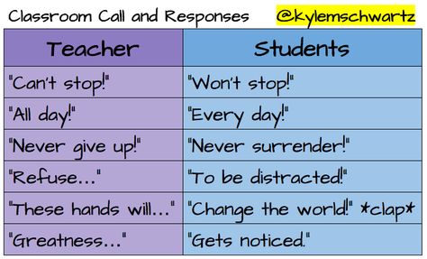 Teacher Call And Response, Middle School Call And Response, Call And Response Middle School, Call And Response Classroom, Kagan Structures, Third Grade Ela, Theatre Classroom, Effective Classroom Management, Teaching Elementary School